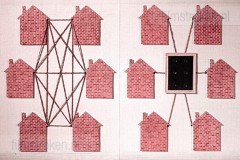 Hoe Gebruik Je de Telefoon