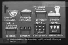 Van Tarwe tot Brood Van Tarwe tot Brood