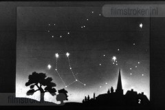 Het Zonnestelsel Het Zonnestelsel