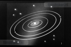 Het Zonnestelsel Het Zonnestelsel