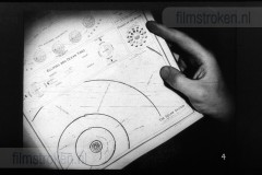 Het Zonnestelsel Het Zonnestelsel