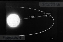 Het Zonnestelsel Het Zonnestelsel