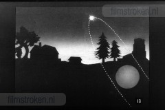 Het Zonnestelsel Het Zonnestelsel