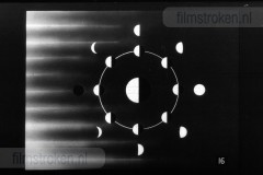 Het Zonnestelsel Het Zonnestelsel