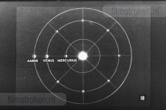 Het Zonnestelsel Het Zonnestelsel