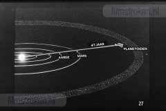 Het Zonnestelsel Het Zonnestelsel