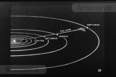Het Zonnestelsel Het Zonnestelsel
