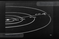 Het Zonnestelsel Het Zonnestelsel