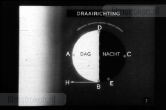 De Maan