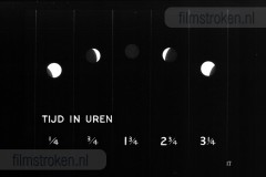 De Maan