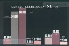 De Mammoetwet De Mammoetwet