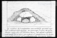 De Oudste Tijden De Oudste Tijden