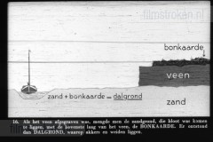 Drente I Drente I
