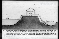 Friesland I Friesland I