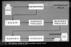 Noord-Brabant I Noord-Brabant I