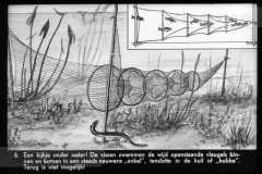 Utrecht II Utrecht II