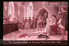Het Oostenrijkse Huis