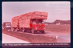 Papier en Karton Papier en Karton