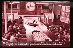 Noord-Holland Noord-Holland