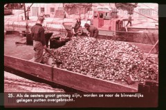 Zeeland Zeeland