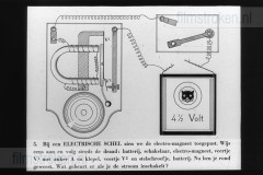 Electriciteit Electriciteit