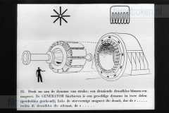 Electriciteit Electriciteit