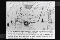 Electriciteit Electriciteit