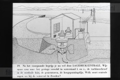 Electriciteit Electriciteit
