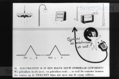 Electriciteit Electriciteit