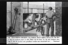Electriciteit Electriciteit