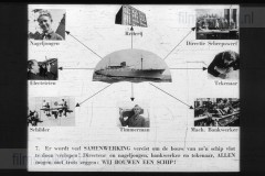 Wij Bouwen een Schip