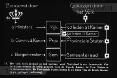 De Staat der Nederlanden De Staat der Nederlanden