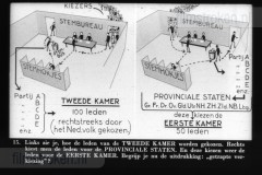 De Staat der Nederlanden De Staat der Nederlanden