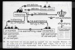 De Staat der Nederlanden De Staat der Nederlanden