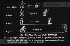 Mens, Dier en Plant, Strijd Tegen Ziekten Mens, Dier en Plant, Strijd Tegen Ziekten