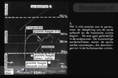 De Mens Verlaat de Aarde De Mens Verlaat de Aarde