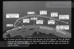 De Mens Verlaat de Aarde