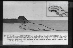 De Strijd tegen de Zee De Strijd tegen de Zee