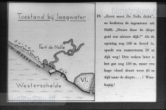 De Strijd tegen de Zee De Strijd tegen de Zee