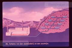 Oostenrijk II Oostenrijk II