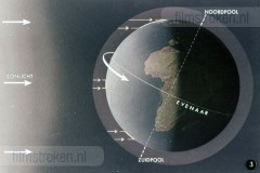 Aarde, Zon en Maan Aarde, Zon en Maan